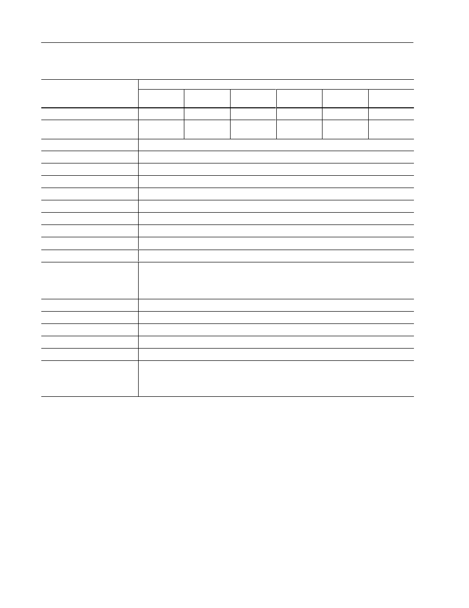 Reader specifications | Rockwell Automation 2755 AtomScan Bar Code Reader User Manual | Page 106 / 141