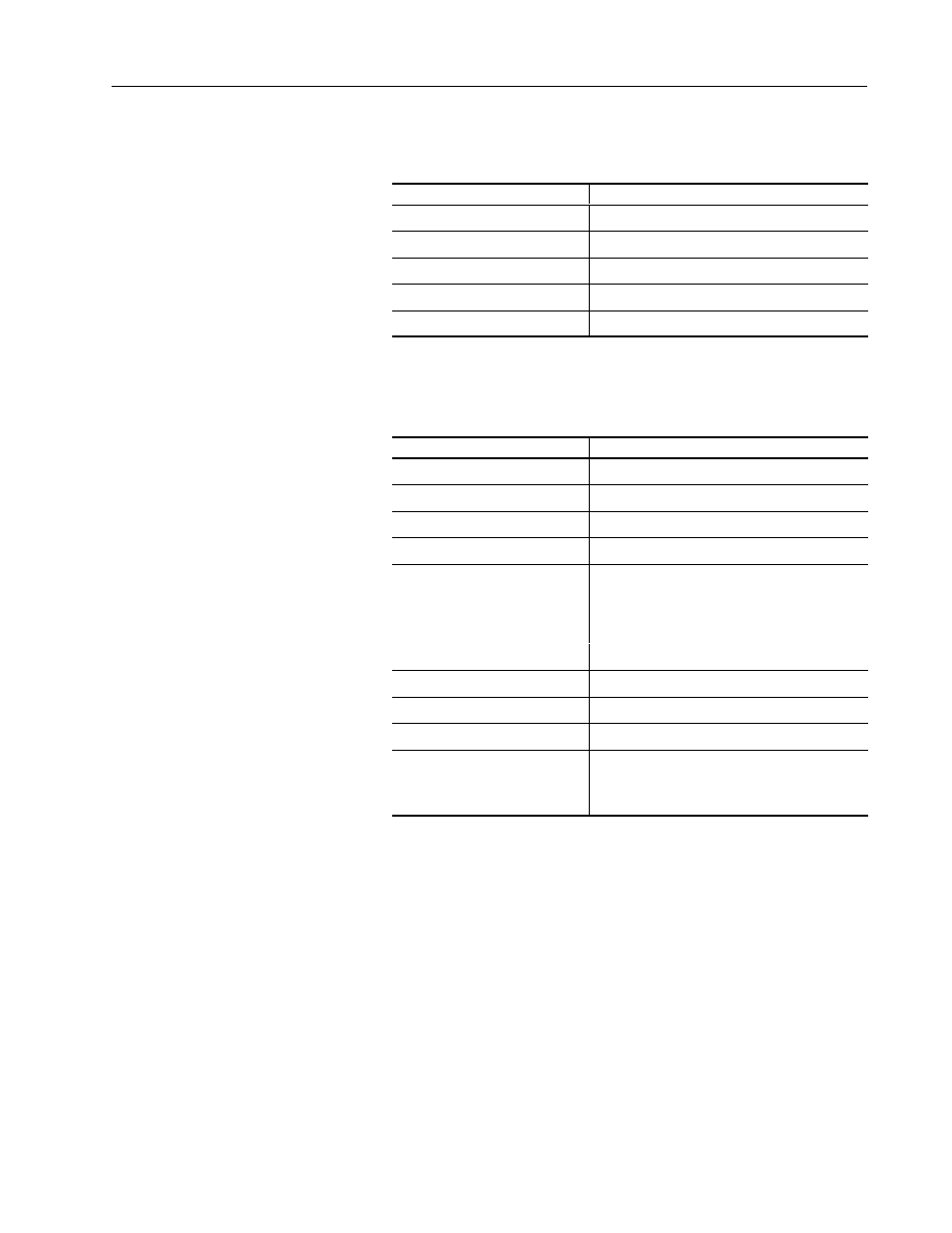 Interface box specifications, Power supply specifications | Rockwell Automation 2755 AtomScan Bar Code Reader User Manual | Page 107 / 141