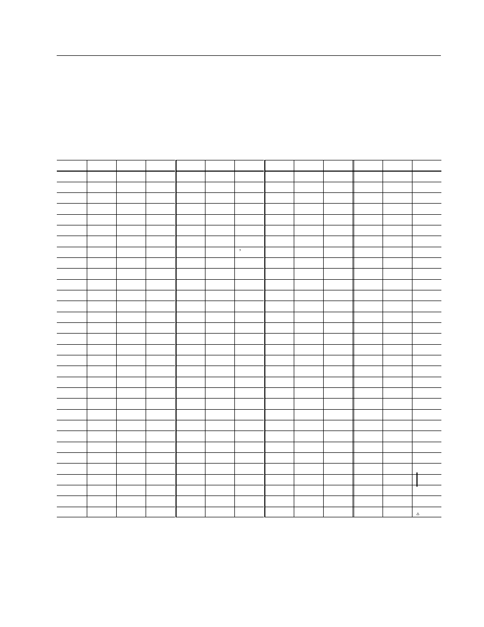 C - ascii table, Ascii characters, Ascii table | Appendix | Rockwell Automation 2755 AtomScan Bar Code Reader User Manual | Page 112 / 141