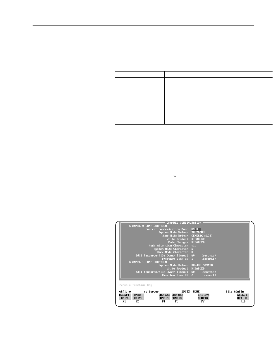 Rockwell Automation 2755 AtomScan Bar Code Reader User Manual | Page 125 / 141