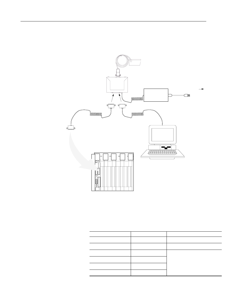 Hardware connections for the plc-5 controllers, Configuration codes for the plc-5 controllers | Rockwell Automation 2755 AtomScan Bar Code Reader User Manual | Page 128 / 141