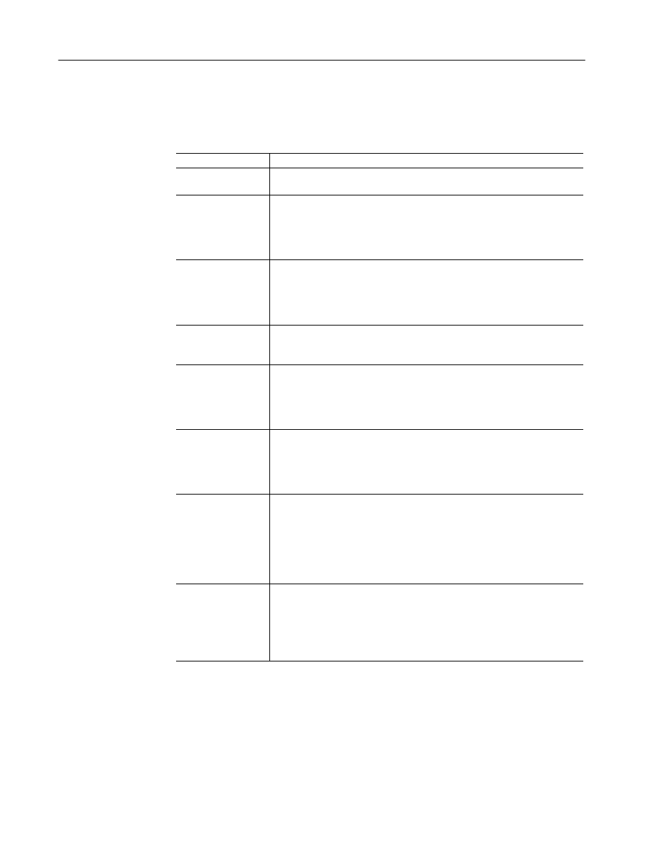 Host protocol parameters | Rockwell Automation 2755 AtomScan Bar Code Reader User Manual | Page 51 / 141