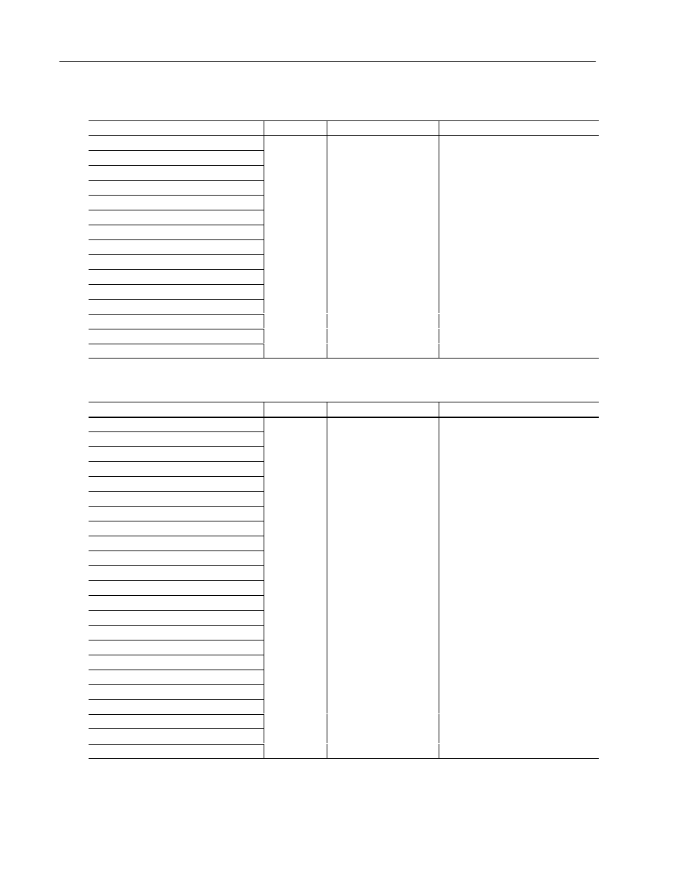Rockwell Automation 2755 AtomScan Bar Code Reader User Manual | Page 79 / 141