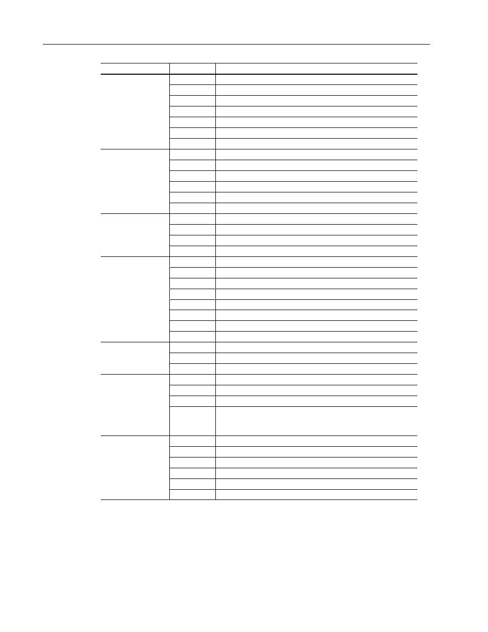 Rockwell Automation 2755 AtomScan Bar Code Reader User Manual | Page 87 / 141