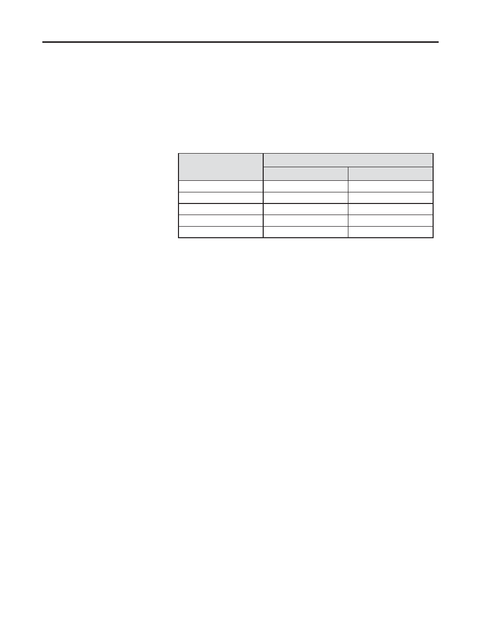 A - torque values for hardware, Torque values for hardware, Appendix | Rockwell Automation 7712 OneGear Motor Control Center FVNR Starter (7.2 kV) User Manual | Page 49 / 52