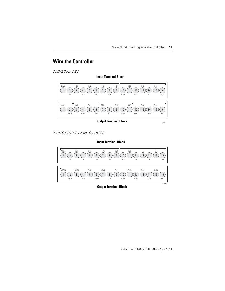 Wire the controller, Input terminal block output terminal block | Rockwell Automation 2080-LC30-24QWB_24QVB_24QBB Micro830 24 Point Programmable Controllers User Manual | Page 11 / 20