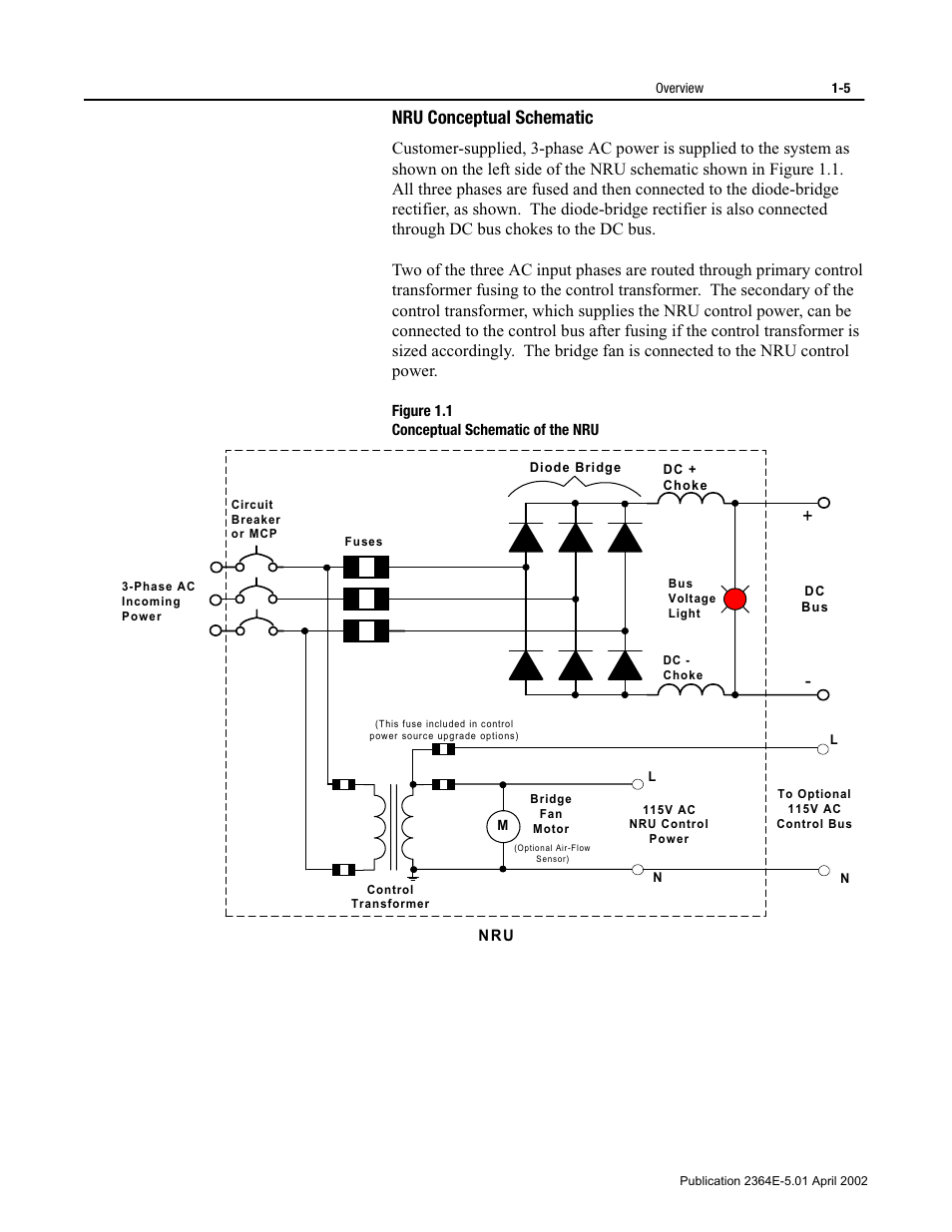 Nru conceptual schematic, Figure 1.1, Nru conceptual schematic -5 | Rockwell Automation 2364E Non-Regenerative DC Bus Supply Unit (NRU) User Manual | Page 19 / 93