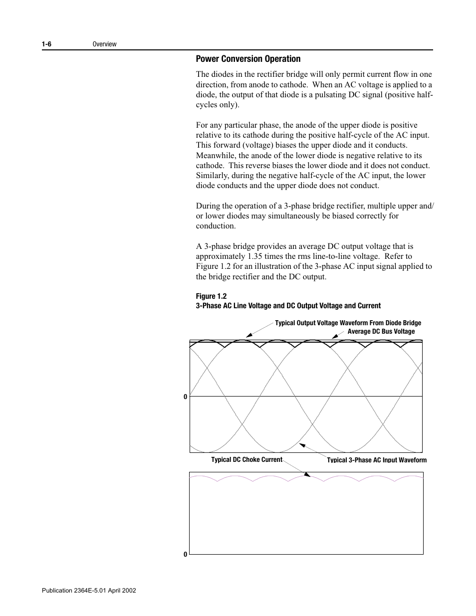 Power conversion operation, Figure 1.2, Power conversion operation -6 | Rockwell Automation 2364E Non-Regenerative DC Bus Supply Unit (NRU) User Manual | Page 20 / 93