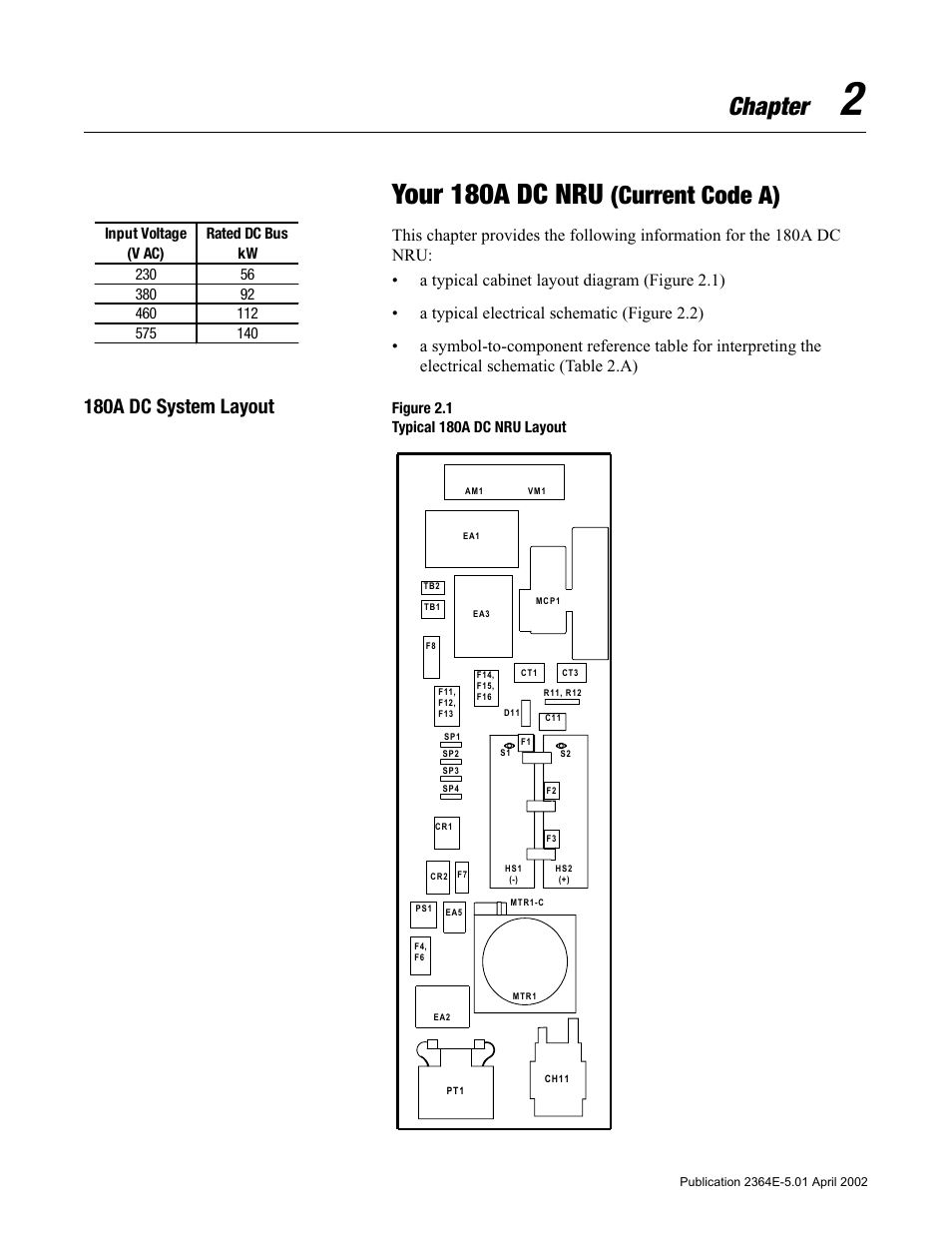 Chapter 2, Your 180a dc nru (current code a), 180a dc system layout | Figure 2.1, 180a dc system layout -1, Your 180a dc nru, Chapter, Current code a) | Rockwell Automation 2364E Non-Regenerative DC Bus Supply Unit (NRU) User Manual | Page 25 / 93