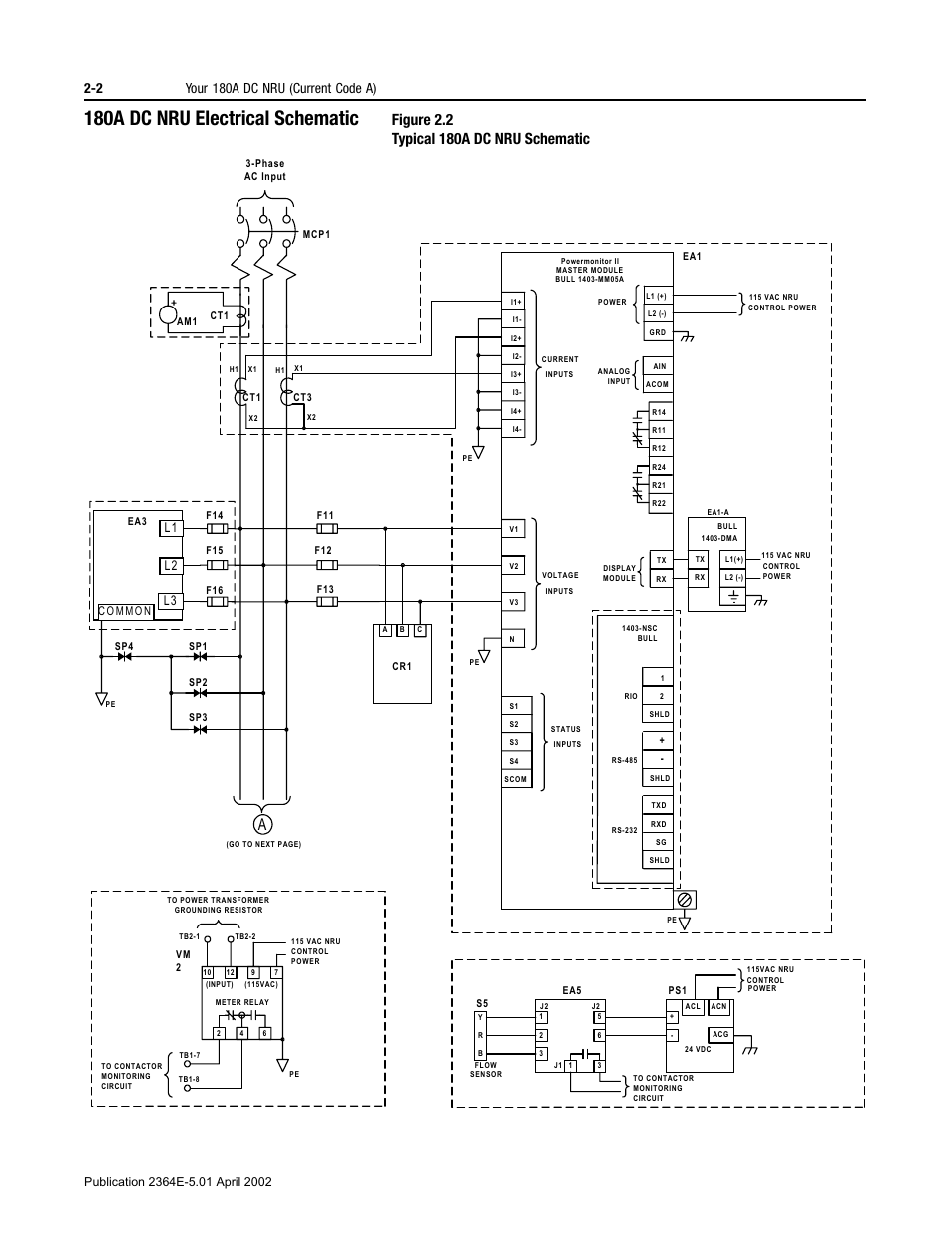 180a dc nru electrical schematic, Figure 2.2, 180a dc nru electrical schematic -2 | Ctrical schematic (figure 2.2), 2 your 180a dc nru (current code a), L1 l2 l3 | Rockwell Automation 2364E Non-Regenerative DC Bus Supply Unit (NRU) User Manual | Page 26 / 93