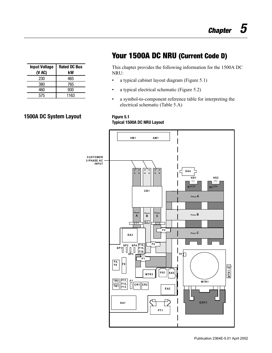 Chapter 5, Your 1500a dc nru (current code d), 1500a dc system layout | Figure 5.1, 1500a dc system layout -1, Your 1500a dc nru, Chapter, Current code d) | Rockwell Automation 2364E Non-Regenerative DC Bus Supply Unit (NRU) User Manual | Page 37 / 93