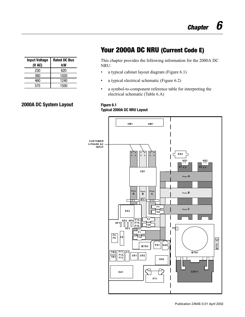 Chapter 6, Your 2000a dc nru (current code e), 2000a dc system layout | Figure 6.1, 2000a dc system layout -1, Your 2000a dc nru, Chapter, Current code e) | Rockwell Automation 2364E Non-Regenerative DC Bus Supply Unit (NRU) User Manual | Page 41 / 93