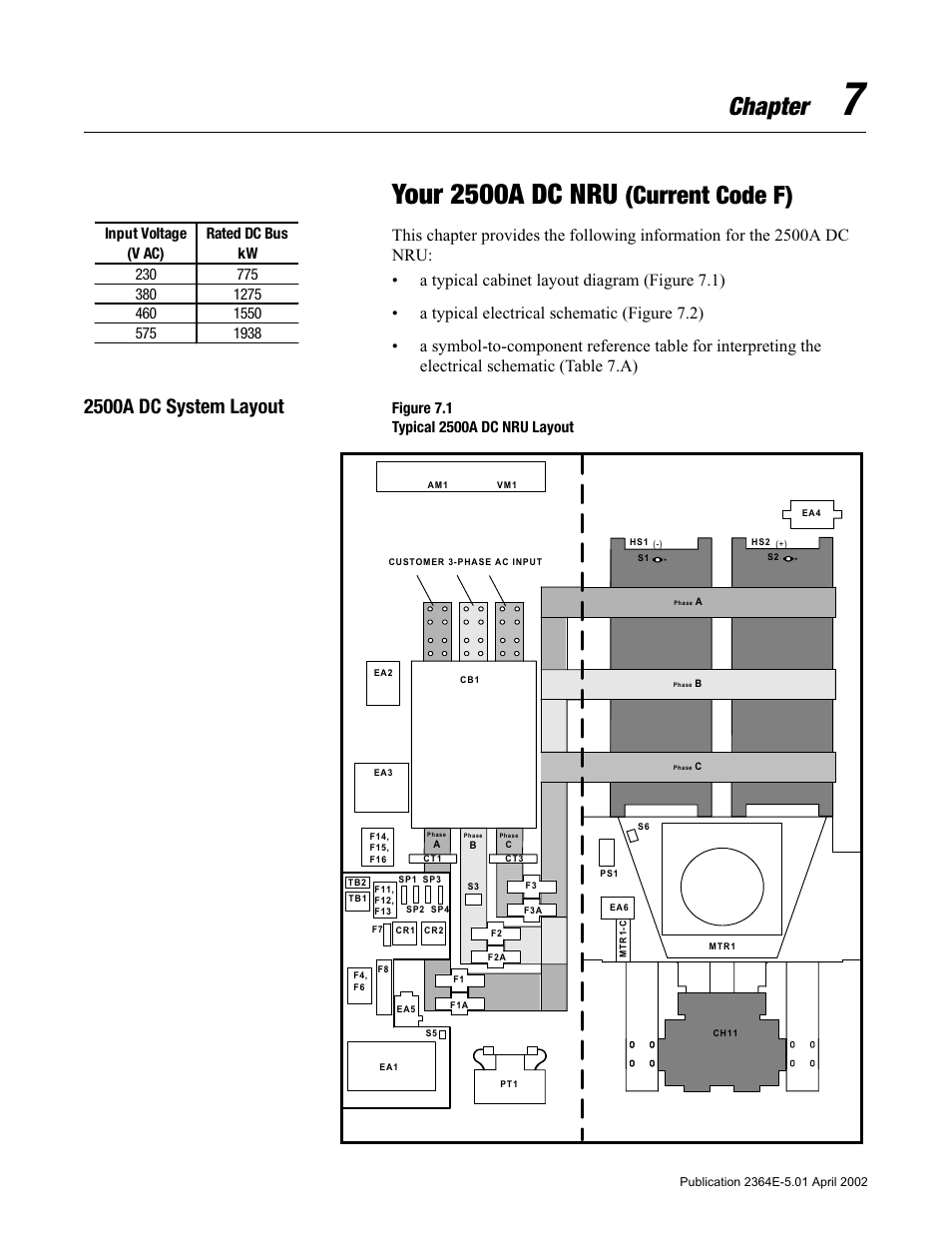 Chapter 7, Your 2500a dc nru (current code f), 2500a dc system layout | Figure 7.1, 2500a dc system layout -1, Your 2500a dc nru, Chapter, Current code f) | Rockwell Automation 2364E Non-Regenerative DC Bus Supply Unit (NRU) User Manual | Page 45 / 93