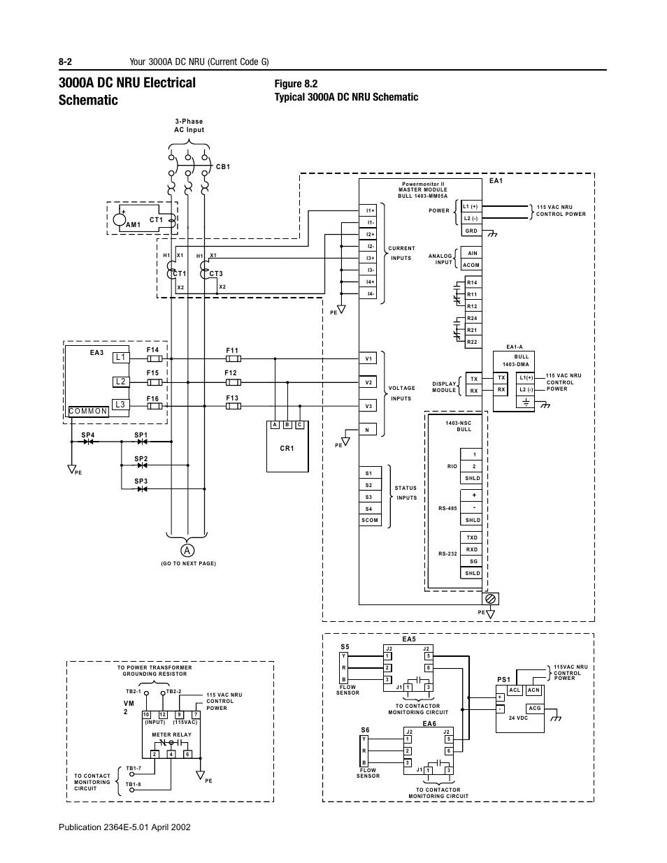 3000a dc nru electrical schematic, Figure 8.2, 3000a dc nru electrical schematic -2 | Ctrical schematic (figure 8.2), L 1 l 2 l 3 | Rockwell Automation 2364E Non-Regenerative DC Bus Supply Unit (NRU) User Manual | Page 50 / 93