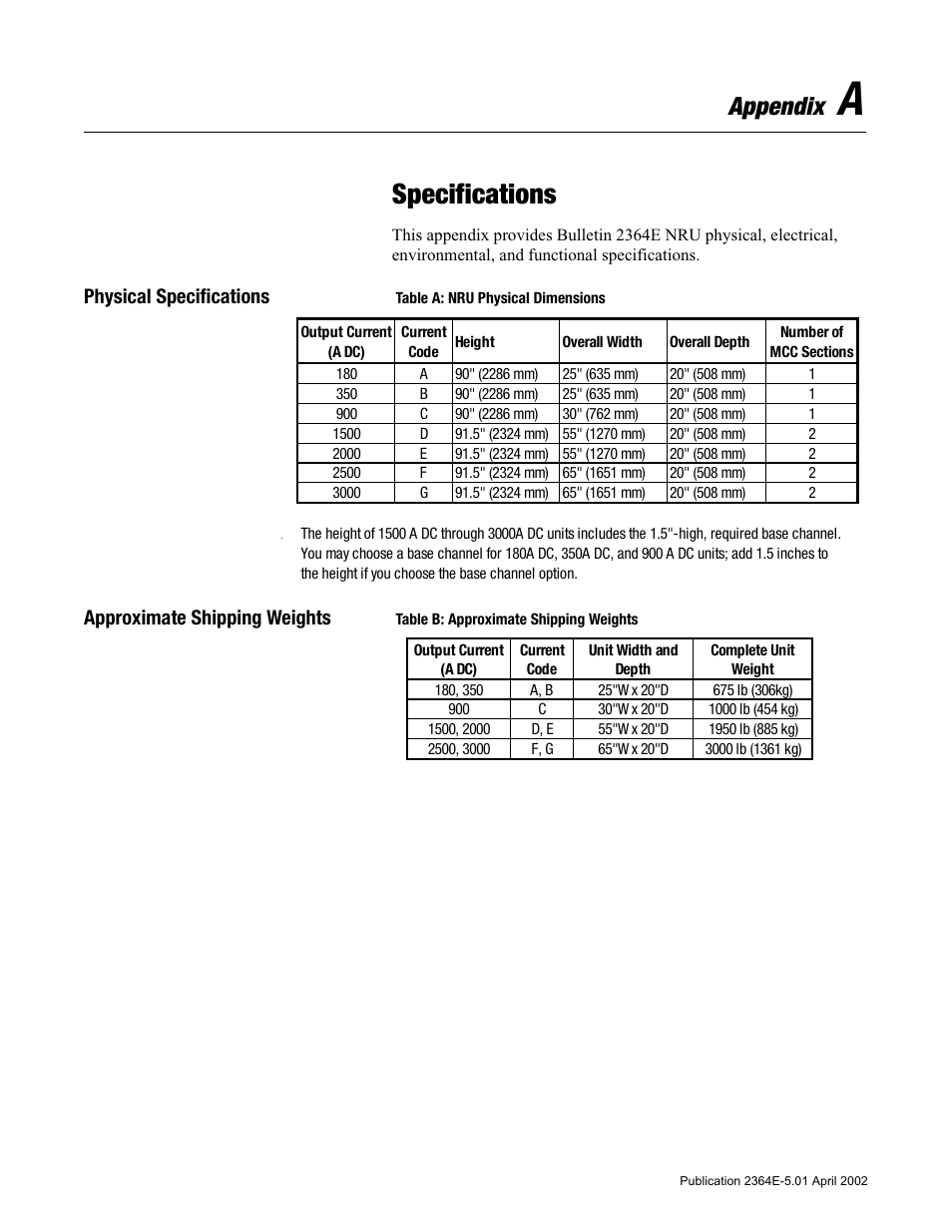 Appendix a, Specifications, Physical specifications | Table a: nru physical dimensions, Approximate shipping weights, Table b: approximate shipping weights, Appendix | Rockwell Automation 2364E Non-Regenerative DC Bus Supply Unit (NRU) User Manual | Page 63 / 93