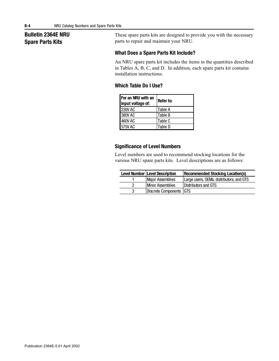 Bulletin 2364e nru spare parts kits | Rockwell Automation 2364E Non-Regenerative DC Bus Supply Unit (NRU) User Manual | Page 74 / 93