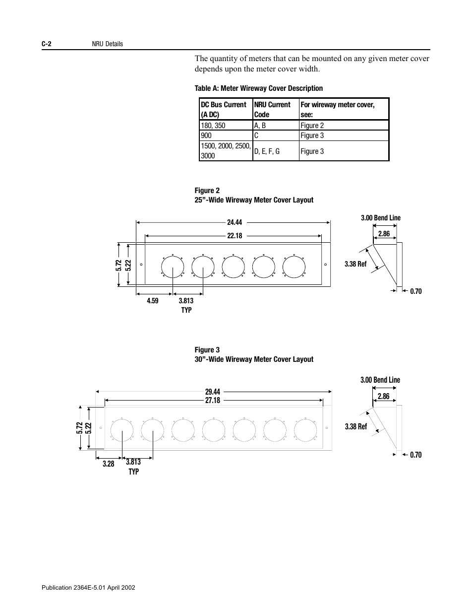 Table a: meter wireway cover description, Figure 2, Figure 3 | Rockwell Automation 2364E Non-Regenerative DC Bus Supply Unit (NRU) User Manual | Page 82 / 93