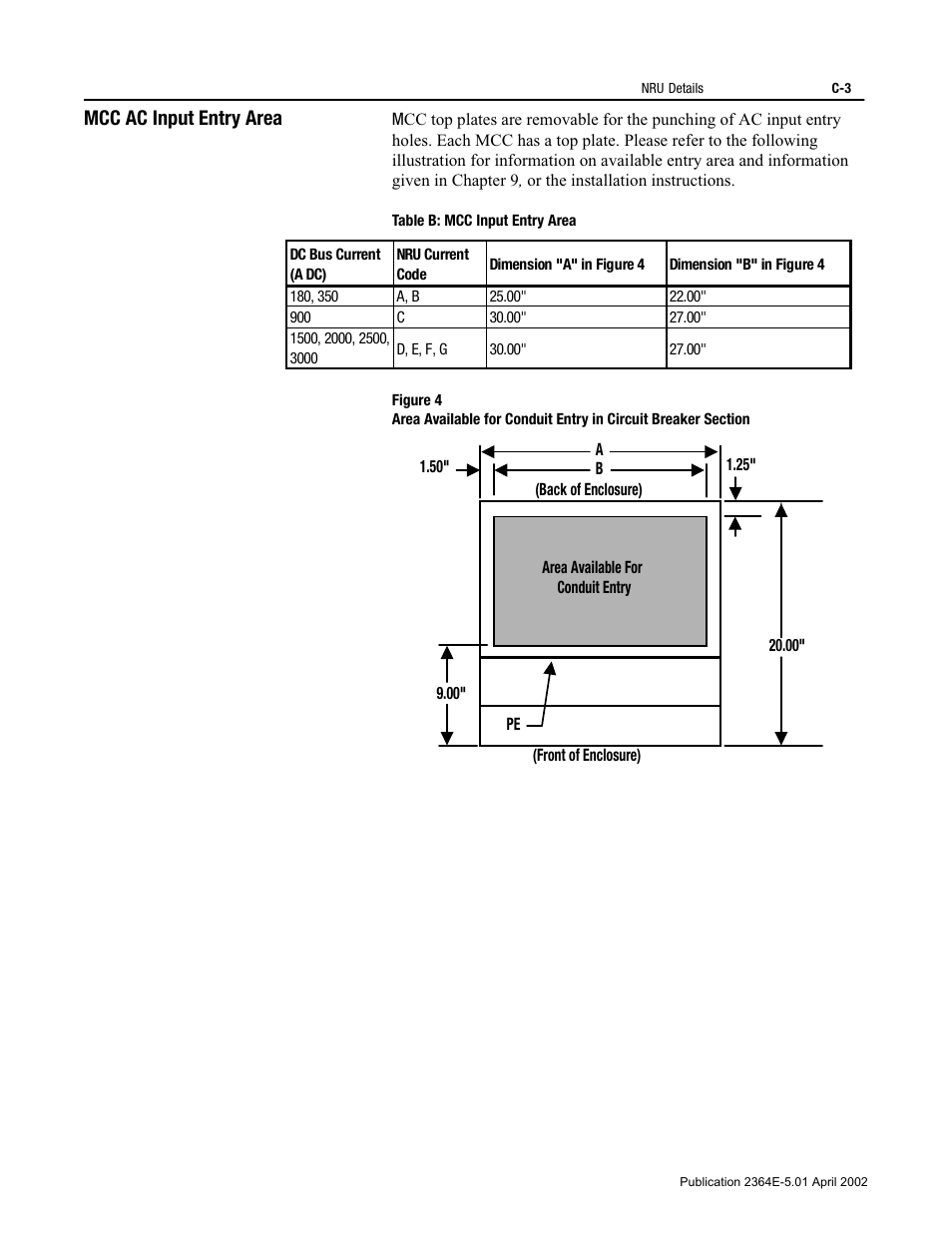 Mcc ac input entry area, Table b: mcc input entry area, Figure 4 | Rockwell Automation 2364E Non-Regenerative DC Bus Supply Unit (NRU) User Manual | Page 83 / 93