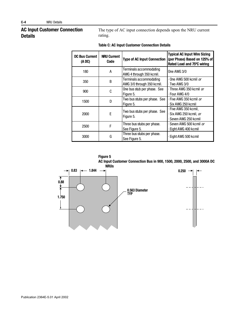 Ac input customer connection details, Table c: ac input customer connection details, Figure 5 | Rockwell Automation 2364E Non-Regenerative DC Bus Supply Unit (NRU) User Manual | Page 84 / 93