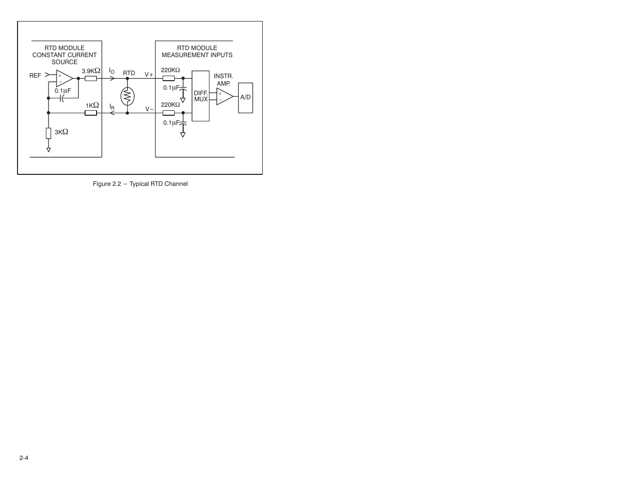 Rockwell Automation 61C544A RTD Module User Manual | Page 12 / 64