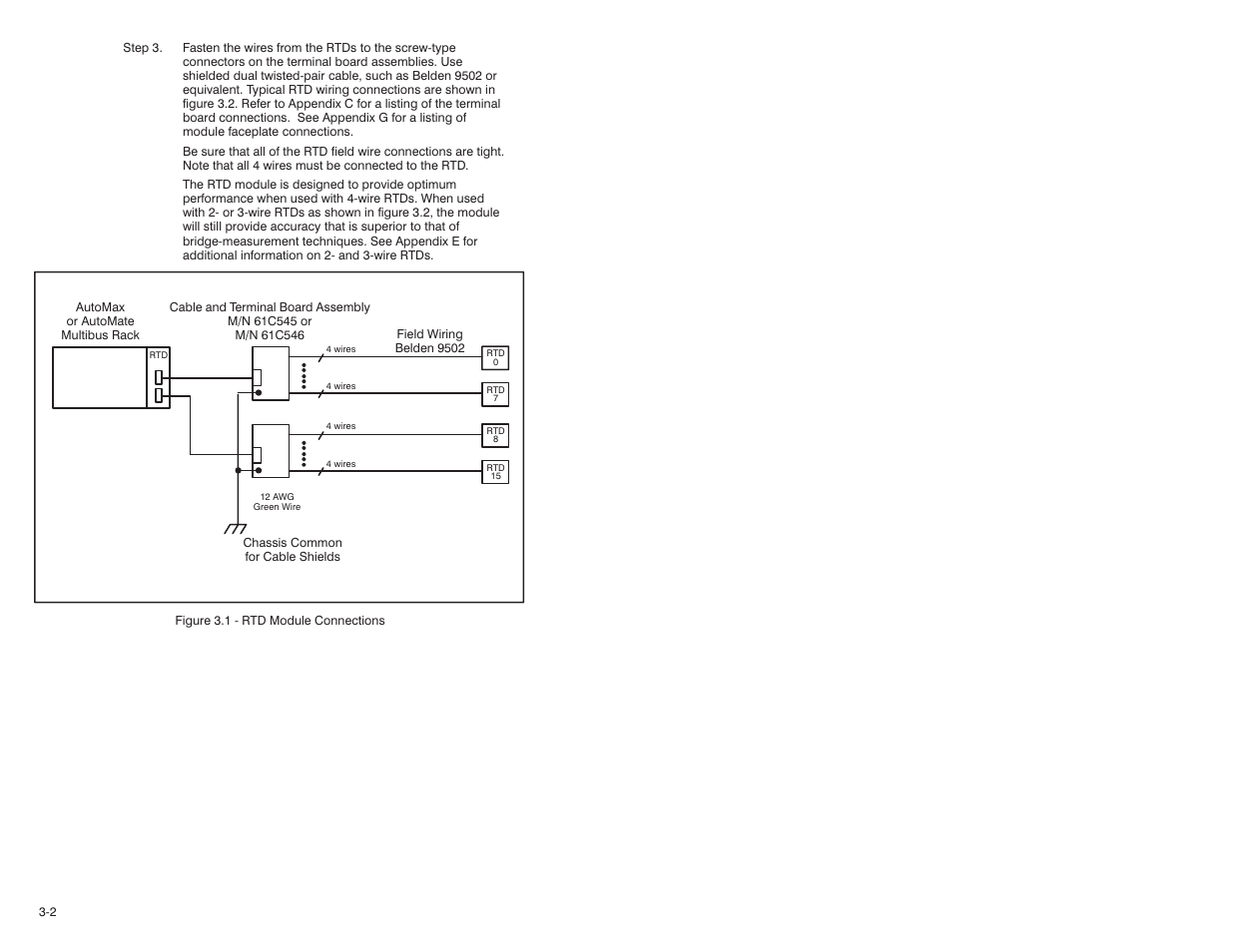 Rockwell Automation 61C544A RTD Module User Manual | Page 14 / 64