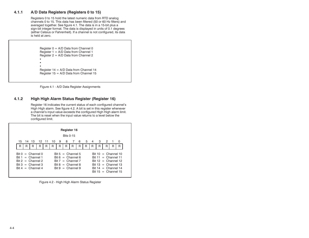 Rockwell Automation 61C544A RTD Module User Manual | Page 20 / 64