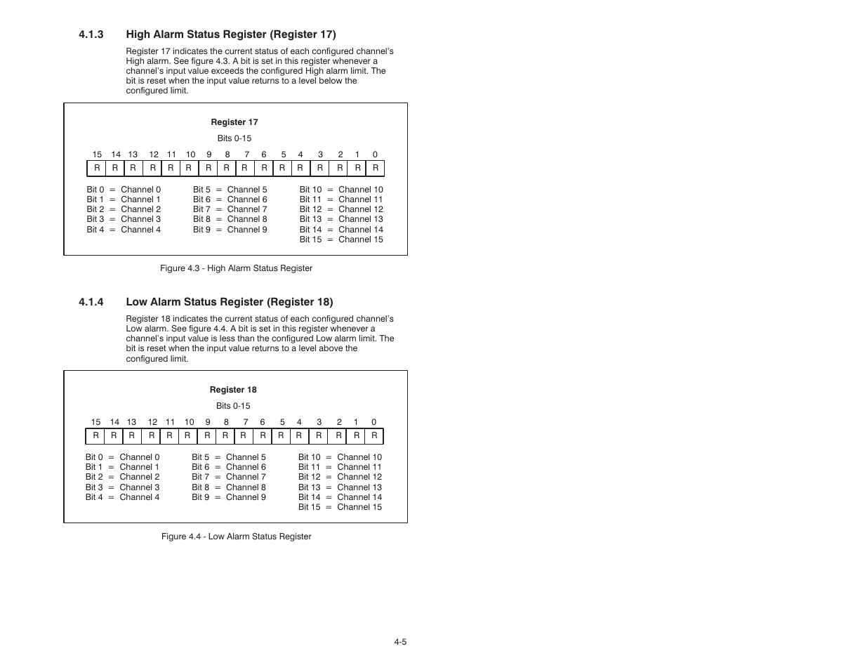 Rockwell Automation 61C544A RTD Module User Manual | Page 21 / 64