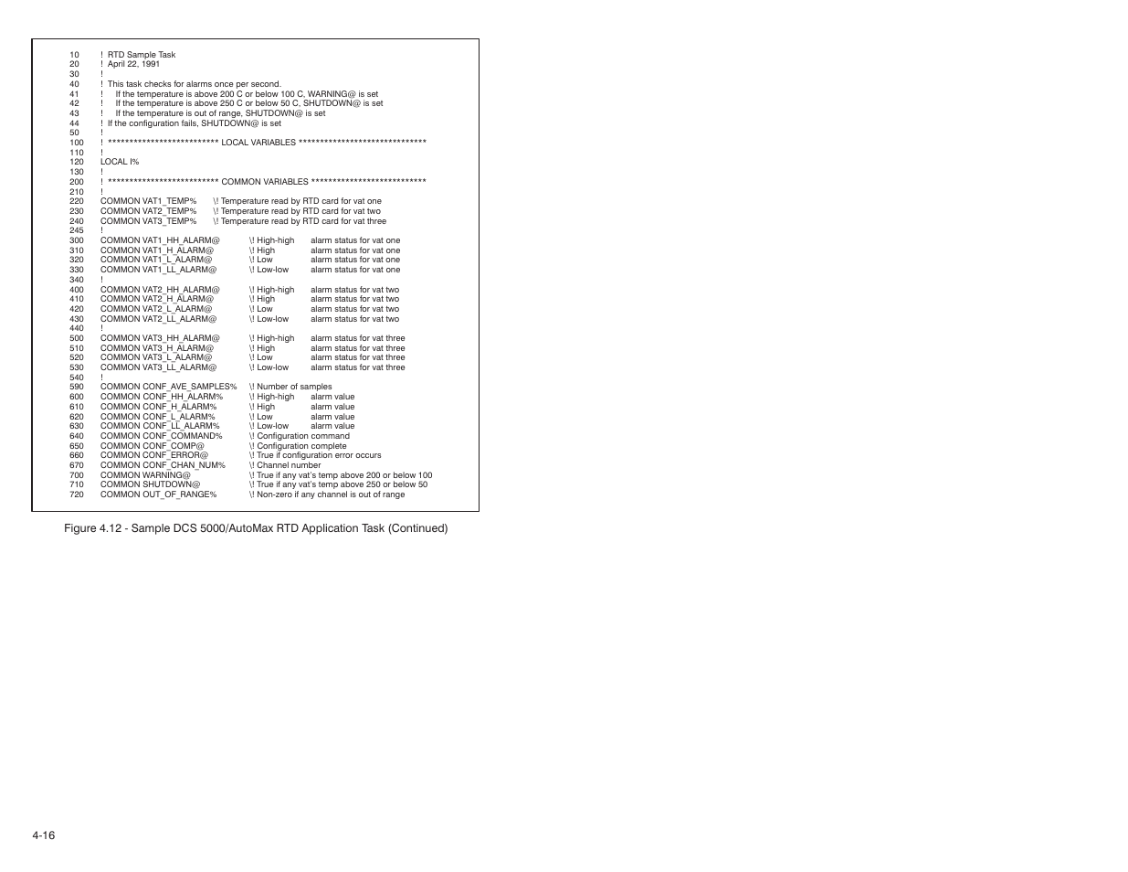 Rockwell Automation 61C544A RTD Module User Manual | Page 32 / 64