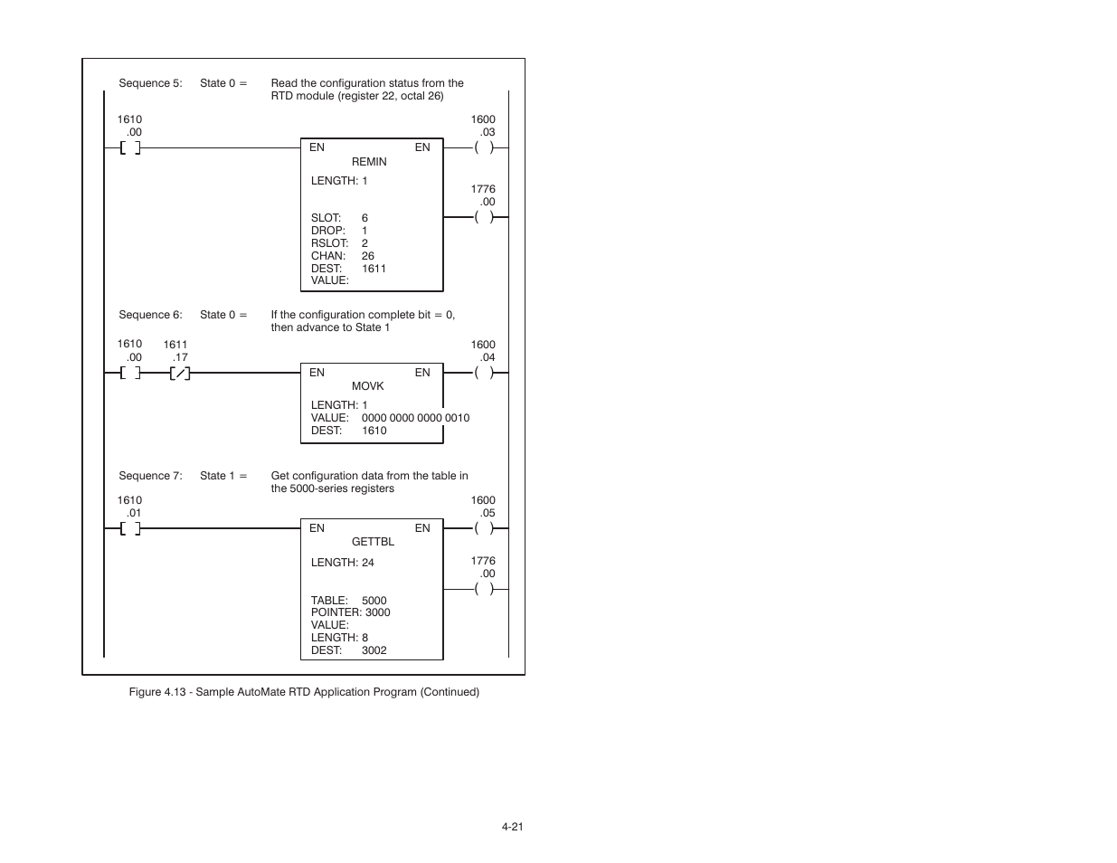 Rockwell Automation 61C544A RTD Module User Manual | Page 37 / 64