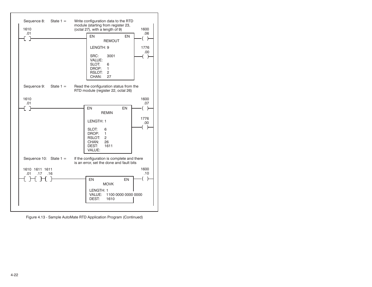 Rockwell Automation 61C544A RTD Module User Manual | Page 38 / 64
