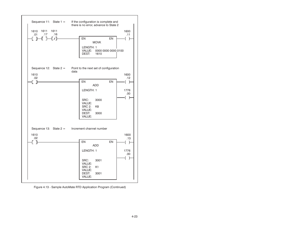 Rockwell Automation 61C544A RTD Module User Manual | Page 39 / 64