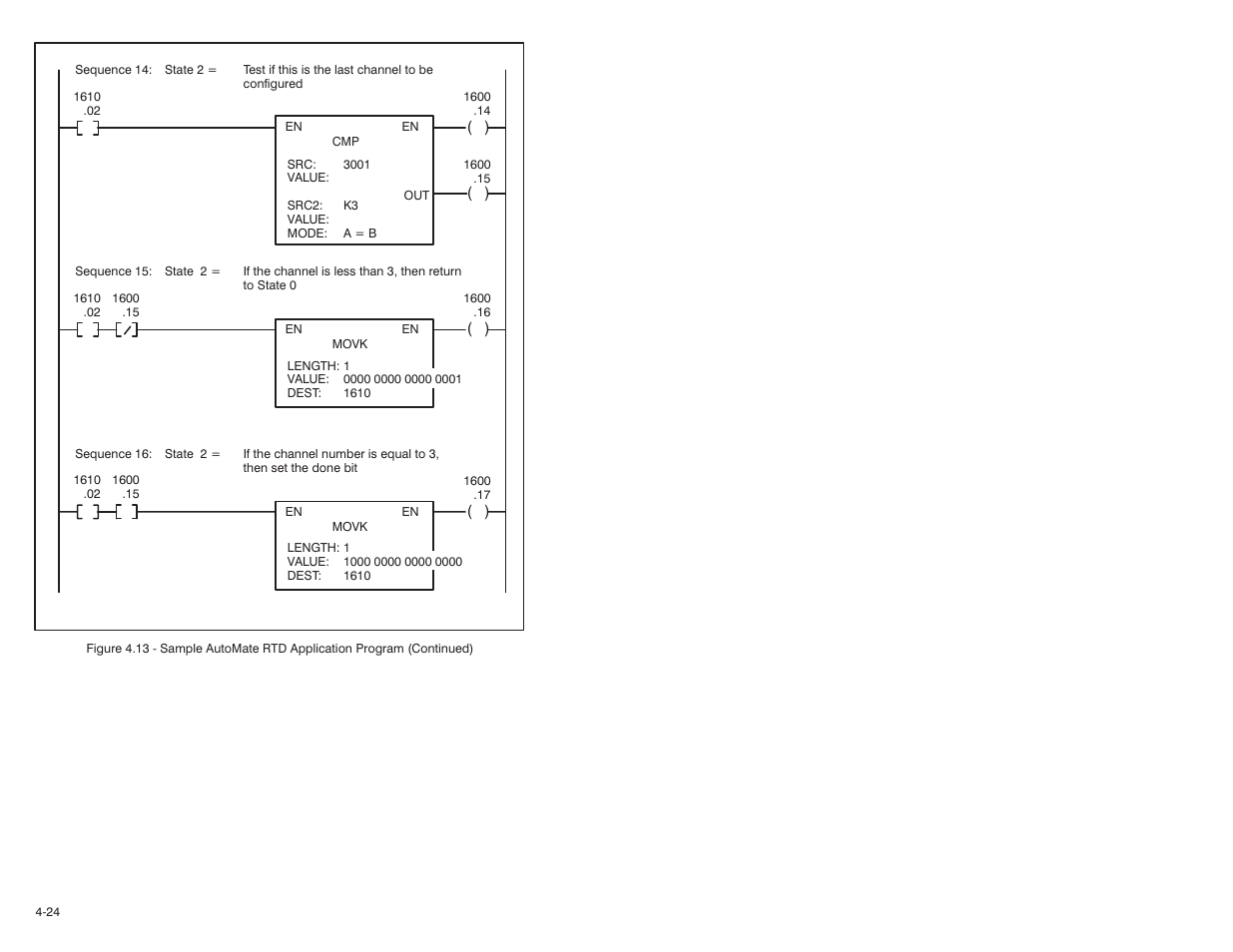 Rockwell Automation 61C544A RTD Module User Manual | Page 40 / 64