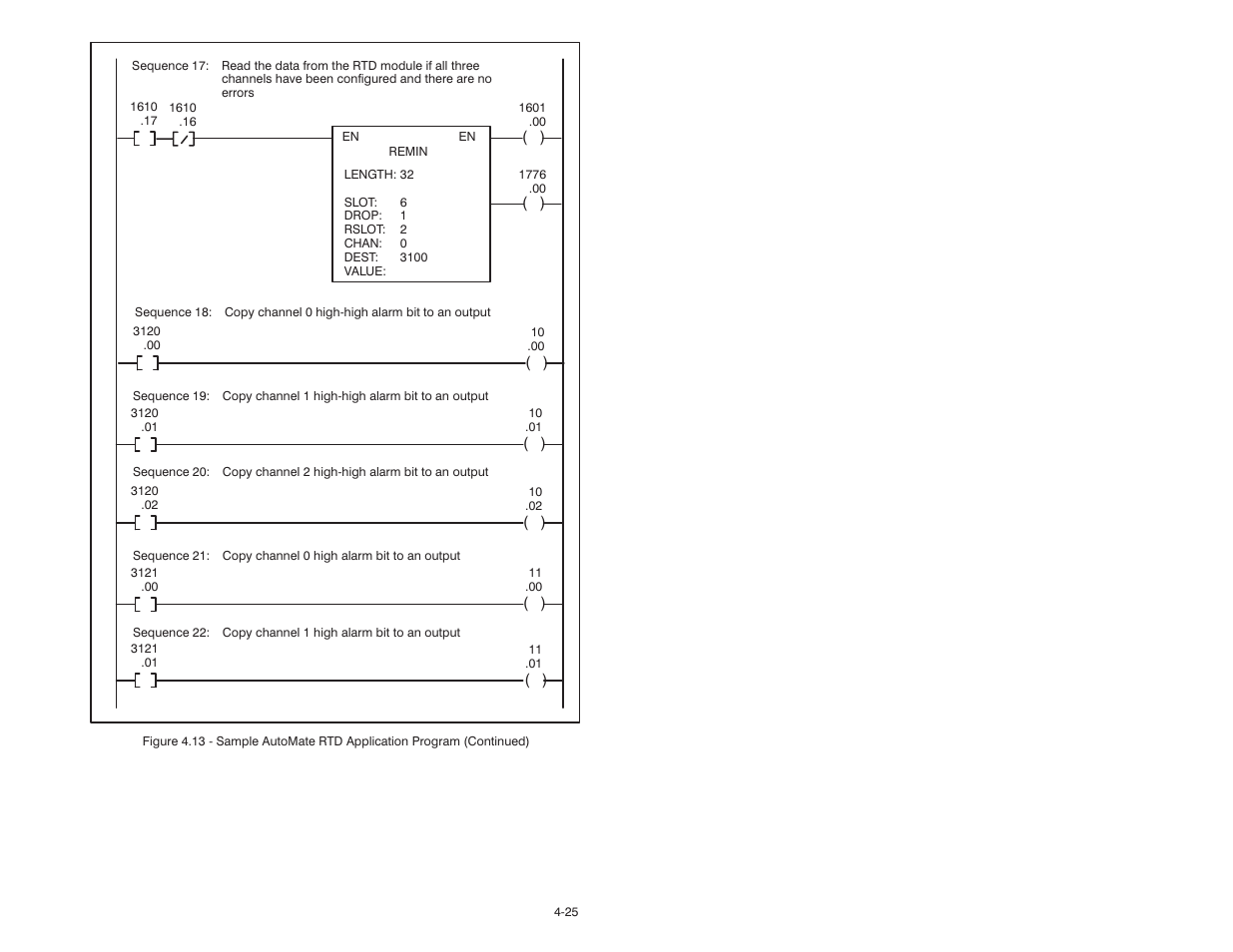 Rockwell Automation 61C544A RTD Module User Manual | Page 41 / 64