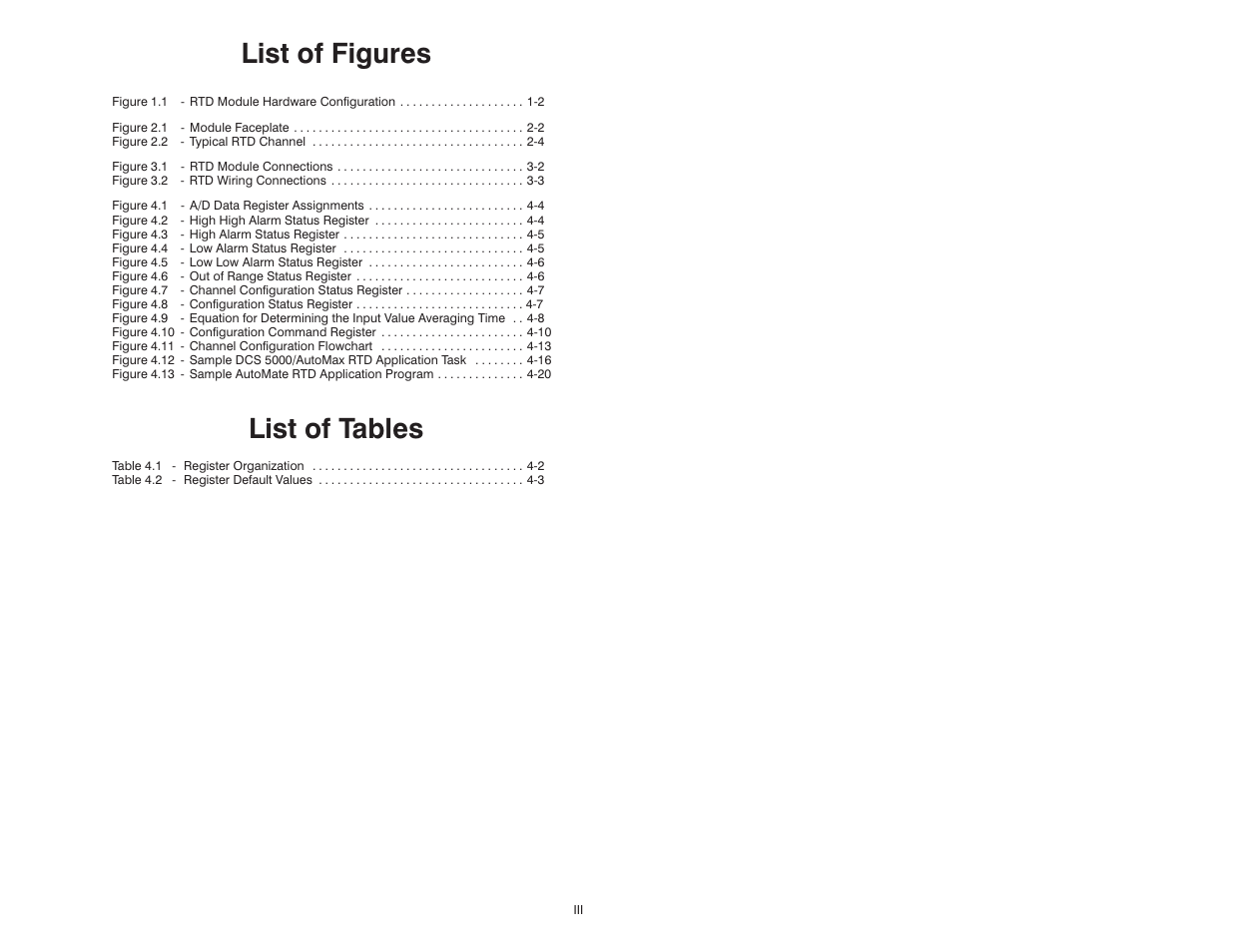 List of figures and tables, List of figures, List of tables | Rockwell Automation 61C544A RTD Module User Manual | Page 5 / 64