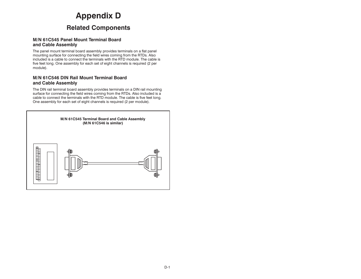 D related components, Appendix d, Related components | Rockwell Automation 61C544A RTD Module User Manual | Page 55 / 64