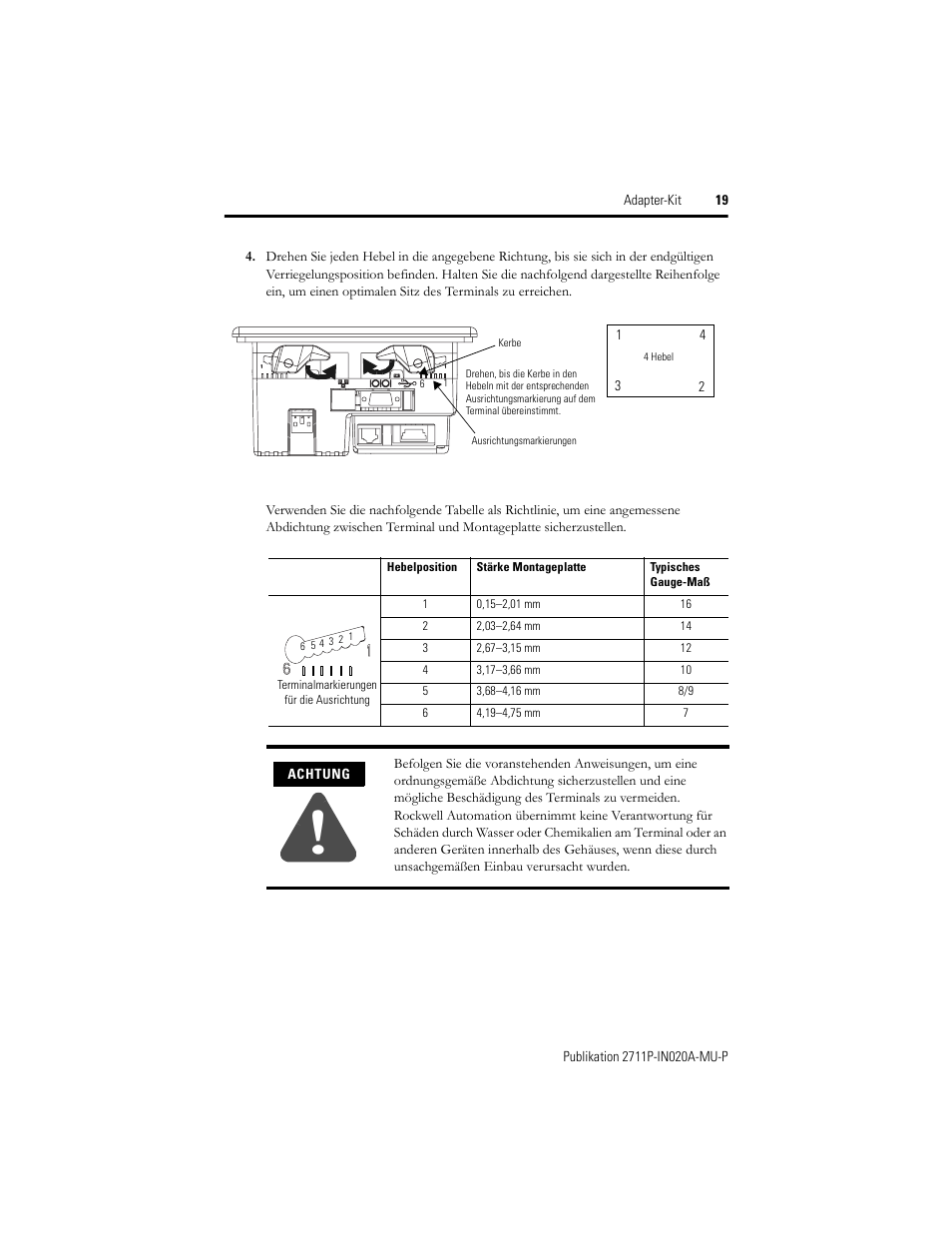 Rockwell Automation 2711P-RAK4 Cutout Adapter Kit for PVPlus 400 Keypad and 600 TouchTerminals User Manual | Page 19 / 40