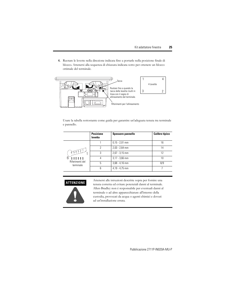 Rockwell Automation 2711P-RAK4 Cutout Adapter Kit for PVPlus 400 Keypad and 600 TouchTerminals User Manual | Page 25 / 40