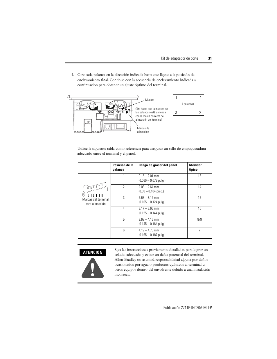 Rockwell Automation 2711P-RAK4 Cutout Adapter Kit for PVPlus 400 Keypad and 600 TouchTerminals User Manual | Page 31 / 40