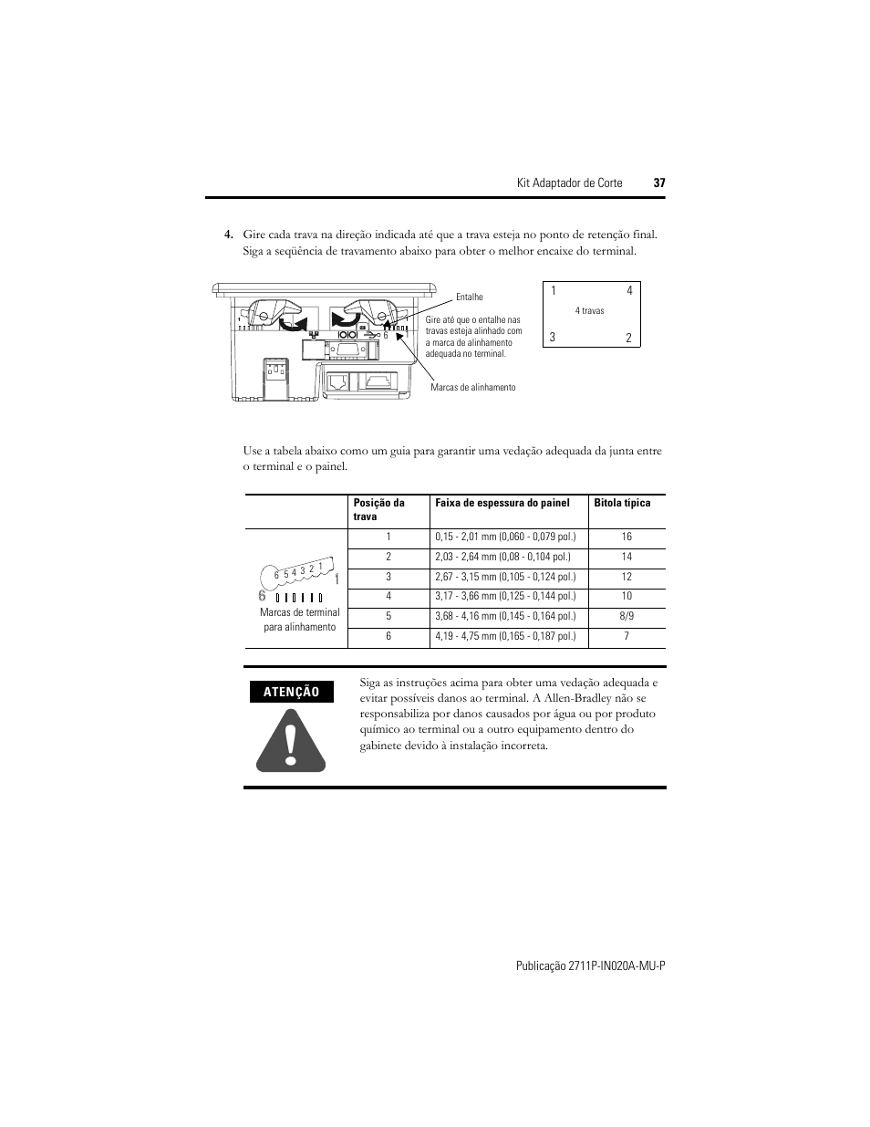 Rockwell Automation 2711P-RAK4 Cutout Adapter Kit for PVPlus 400 Keypad and 600 TouchTerminals User Manual | Page 37 / 40