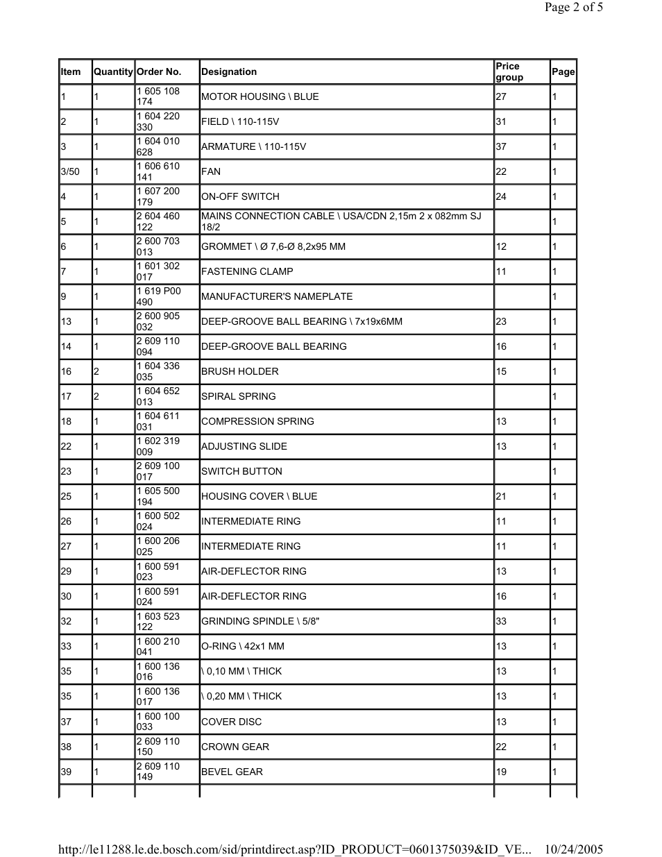 Bosch 0 601 375 039 User Manual | Page 2 / 5