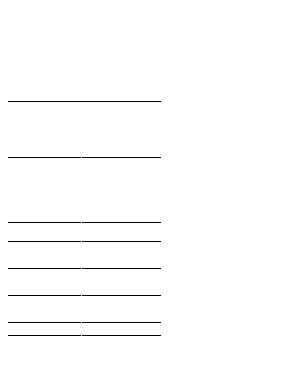 Contents of this manual | Rockwell Automation 2755 Decoded Hand-Held Scanner User Manual | Page 7 / 115