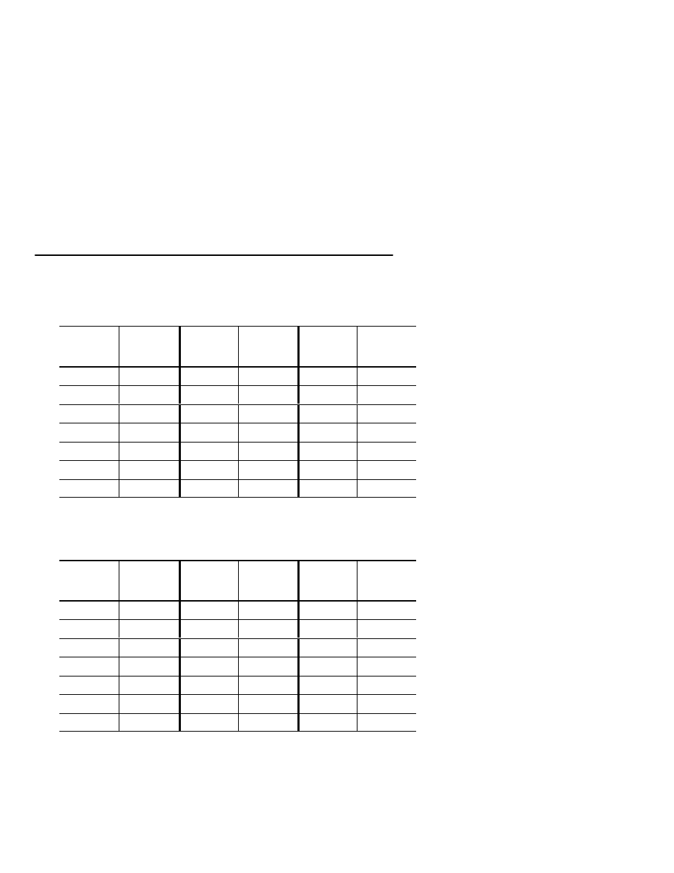 Numeric key values, Extended keypad key values, Extended keyapd key values | Rockwell Automation 2755 Decoded Hand-Held Scanner User Manual | Page 98 / 115