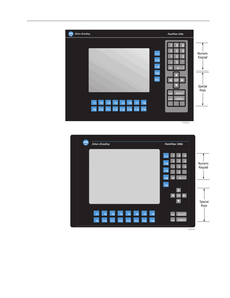 Rockwell Automation 2711E-xxxx PanelView Operator Terminals User Manual User Manual | Page 20 / 188