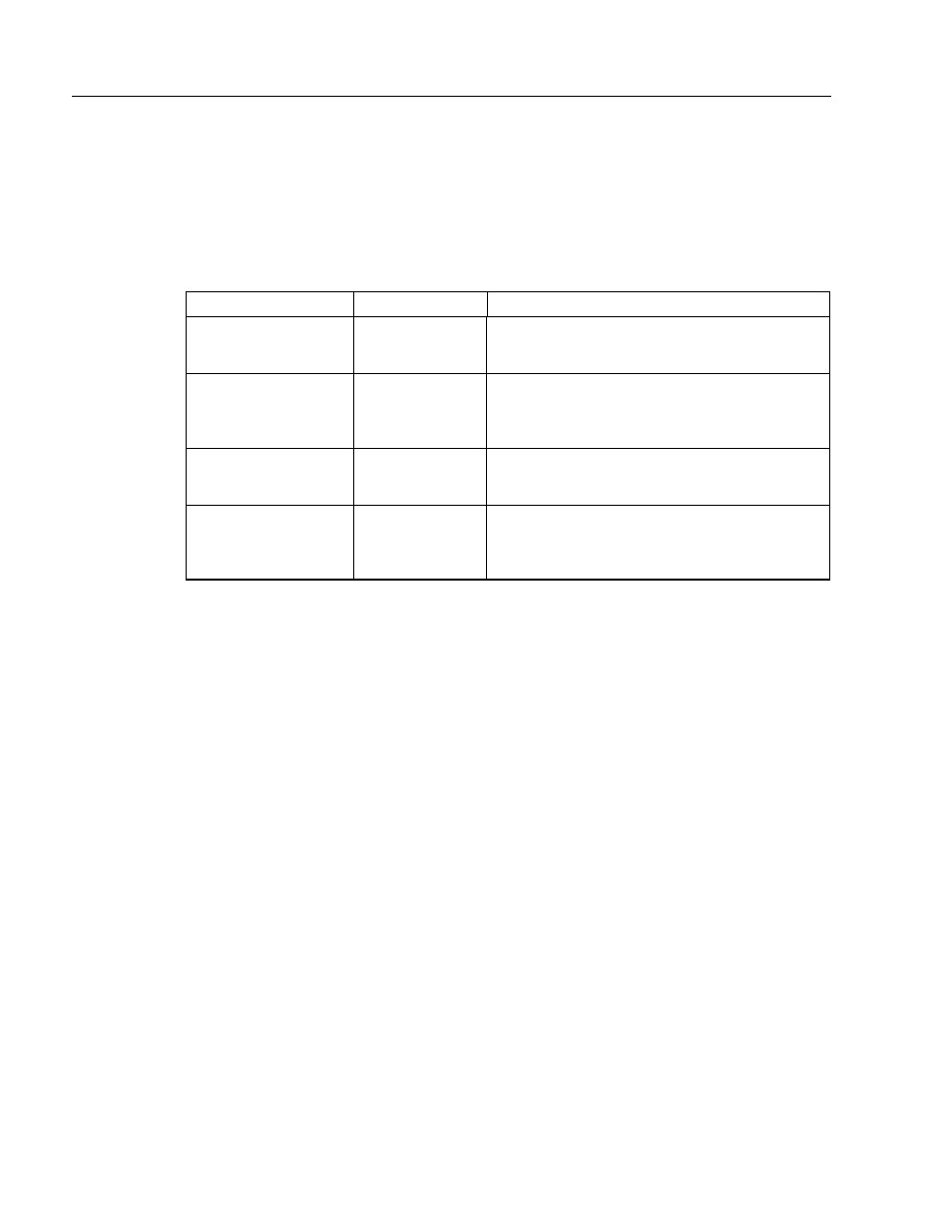 Models covered, Packing list | Rockwell Automation 6155-SL_SM Industrial Computer User Manual | Page 4 / 12