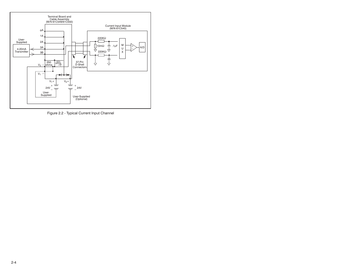 Rockwell Automation Current Input Module User Manual | Page 12 / 66