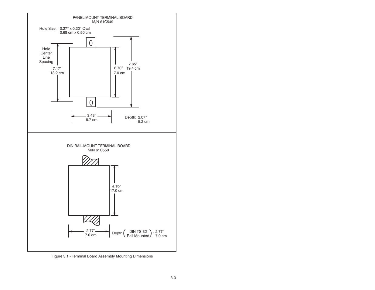 Rockwell Automation Current Input Module User Manual | Page 15 / 66