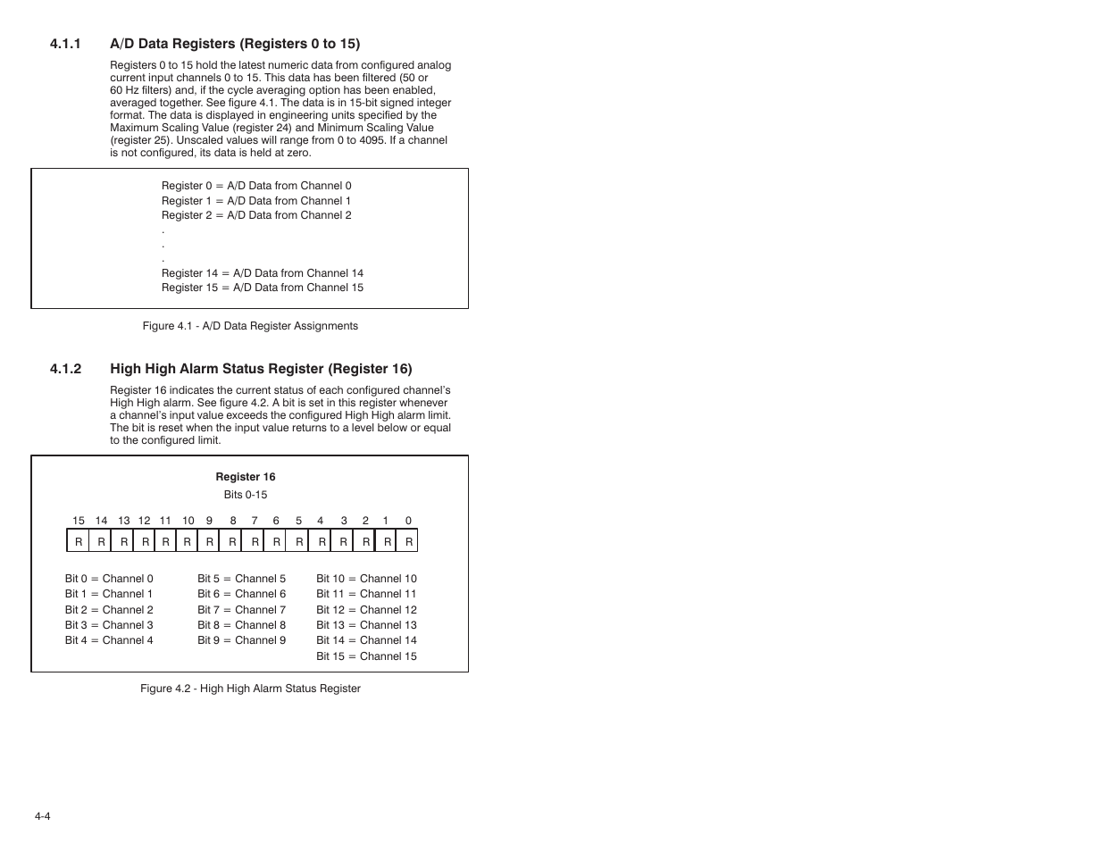Rockwell Automation Current Input Module User Manual | Page 22 / 66