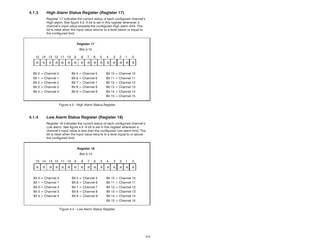 Rockwell Automation Current Input Module User Manual | Page 23 / 66