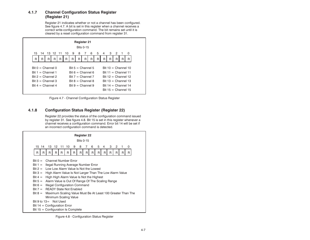 Rockwell Automation Current Input Module User Manual | Page 25 / 66