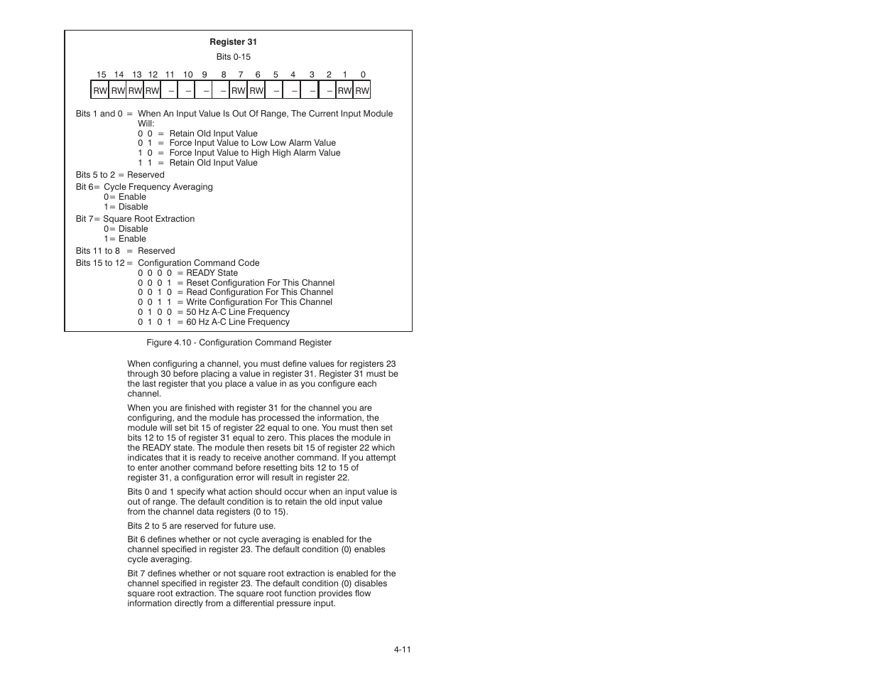 Rockwell Automation Current Input Module User Manual | Page 29 / 66